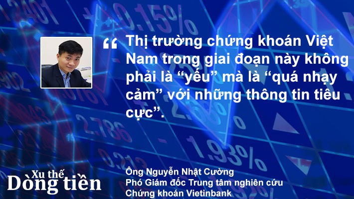 Xu thế dòng tiền: Rủi ro tăng, nên đứng ngoài thị trường? - Ảnh 3.