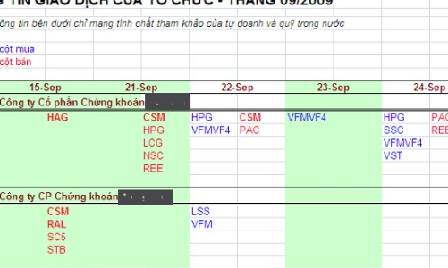 Thông tin “mật” về giao dịch tổ chức xuất hiện từ bao giờ?