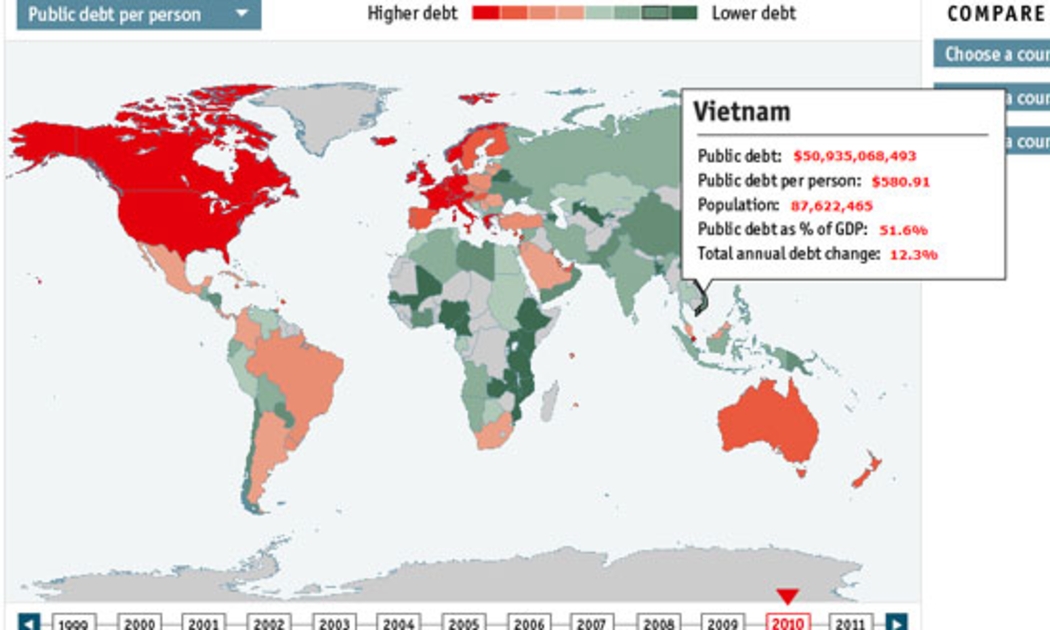 Số liệu nợ công của Việt Nam trên website của The Economist.