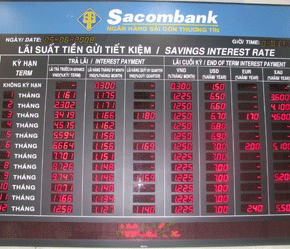 Các khoản tiền gửi từ 50 triệu đồng trở lên được Sacombank cộng thêm lãi suất thưởng từ 0,012% đến 0,4%.