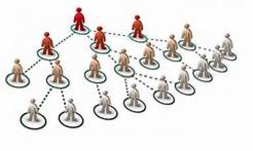 Rút phép công ty đa cấp liên quan đến người cũ của MB24