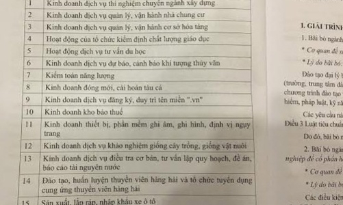 Dự luật “độc đáo” đã hoàn thành