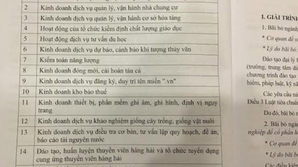 Dự luật “độc đáo” đã hoàn thành