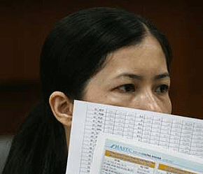 Thực tế hoạt động giải chấp chứng khoán cầm cố của các ngân hàng hiện vẫn chưa được thông tin cụ thể đến nhà đầu tư.