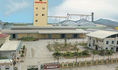 Bắc Ninh đấu giá đất thu hồi của Dabaco để xây toà tháp 30 tầng