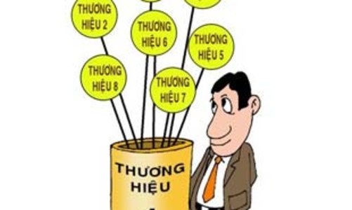 Quản trị thương hiệu: Từ một đến một chùm tia laser