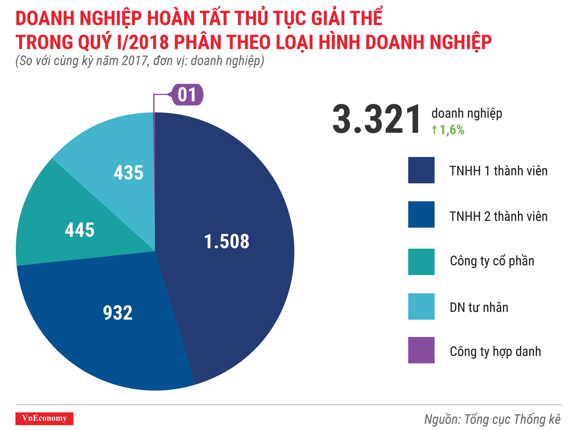 Ảnh 10.