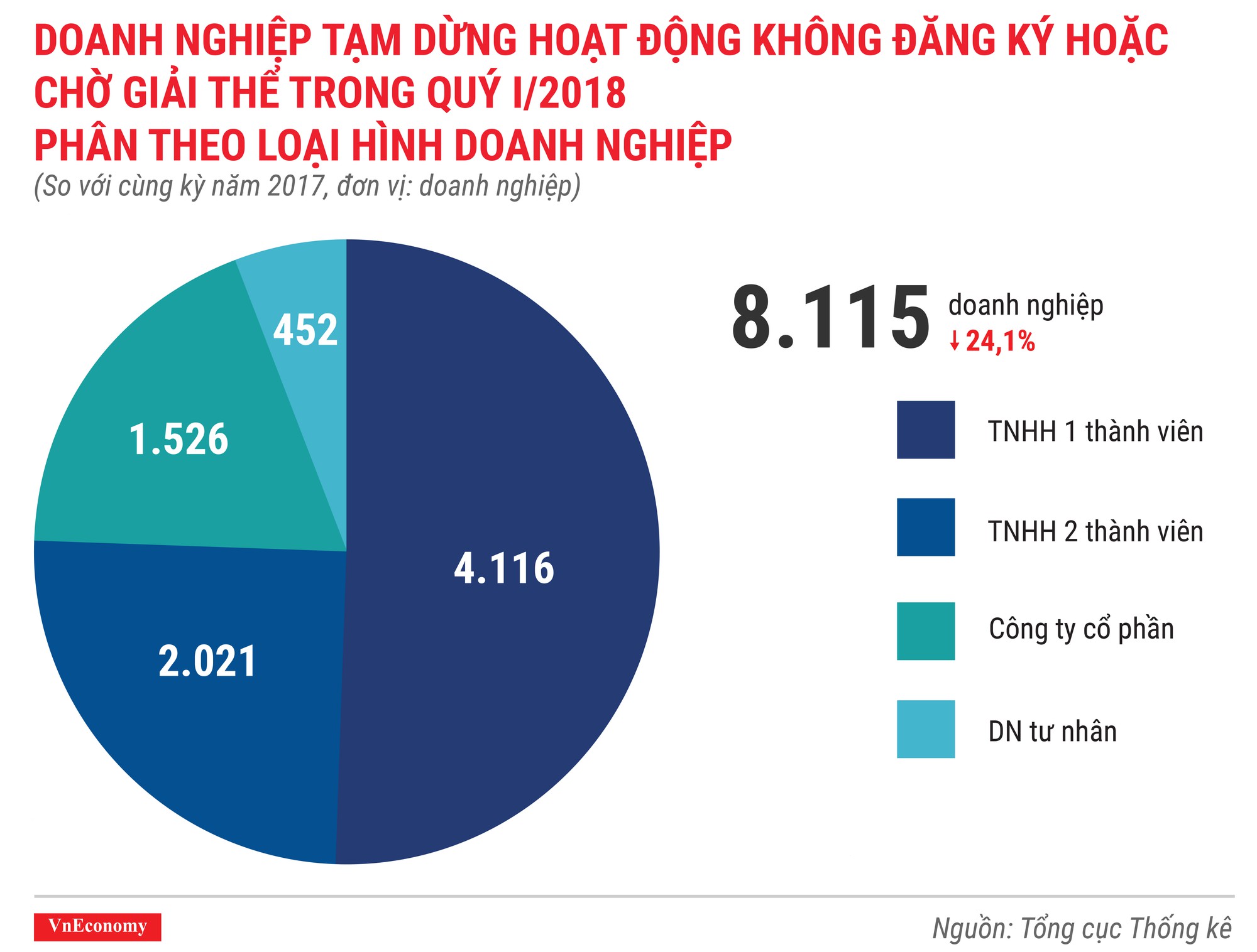 Ảnh 9.
