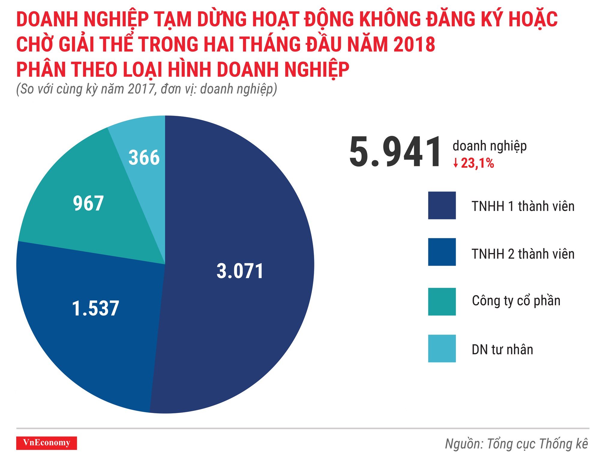 Ảnh 9.