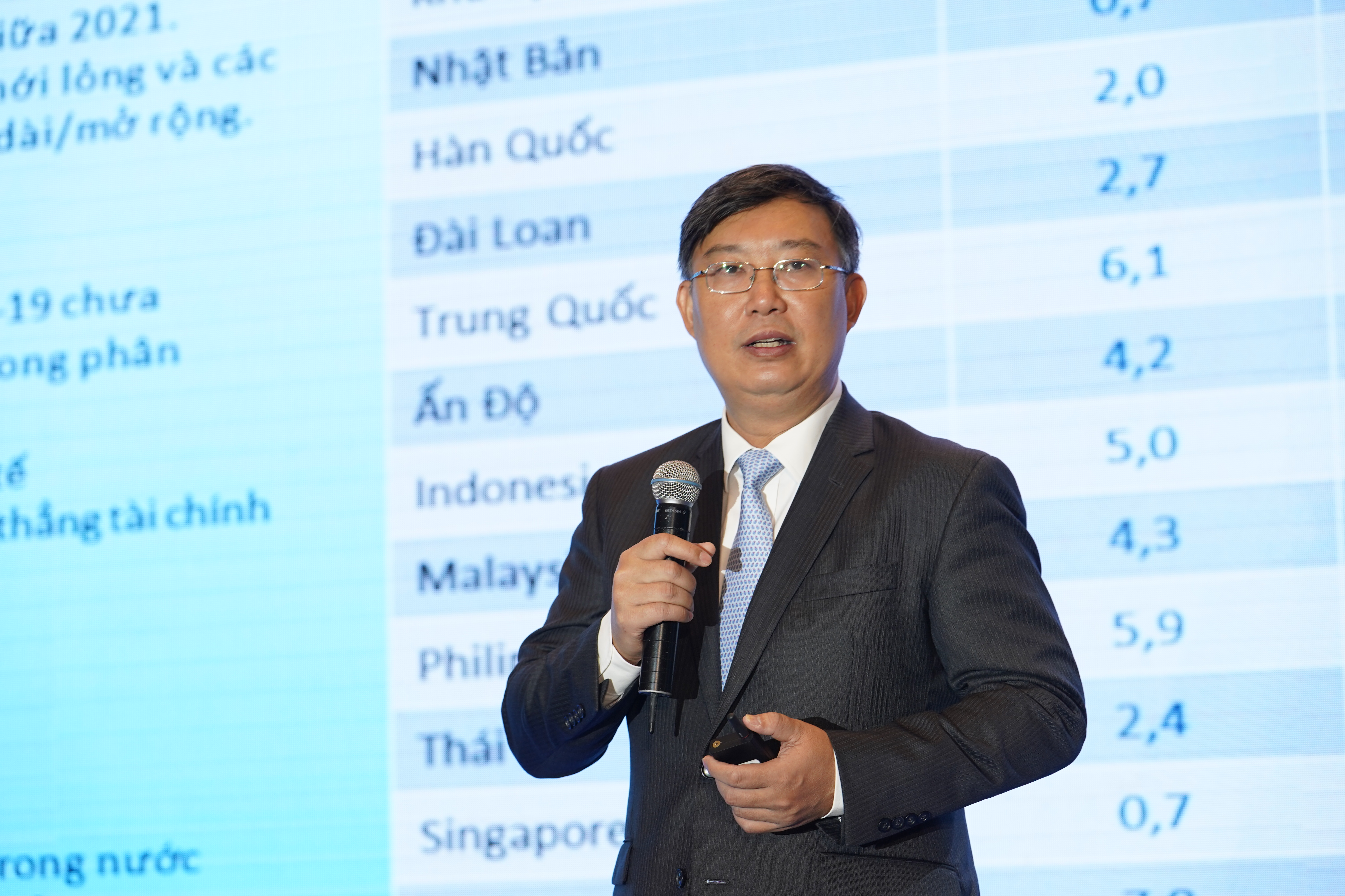 Ông Nguyễn Xuân Thành cho rằng, điều tốt nhất Chính phủ có thể làm trong năm 2020 là ổn định vĩ mô.