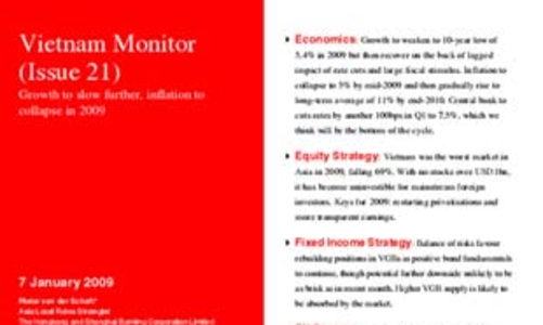 HSBC dự báo chứng khoán Việt Nam 2009