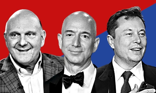 10 tỷ phú kiếm nhiều tiền nhất kể từ khi ông Trump đắc cử tổng thống