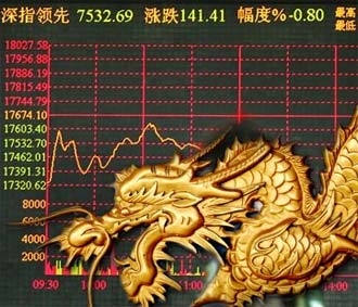 Tuần qua, chứng khoán Trung Quốc có diễn biến khá bất ngờ, lúc một mình tăng, lúc giảm rất mạnh, với biên độ tăng giảm thất thường.