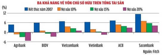 VnEconomy