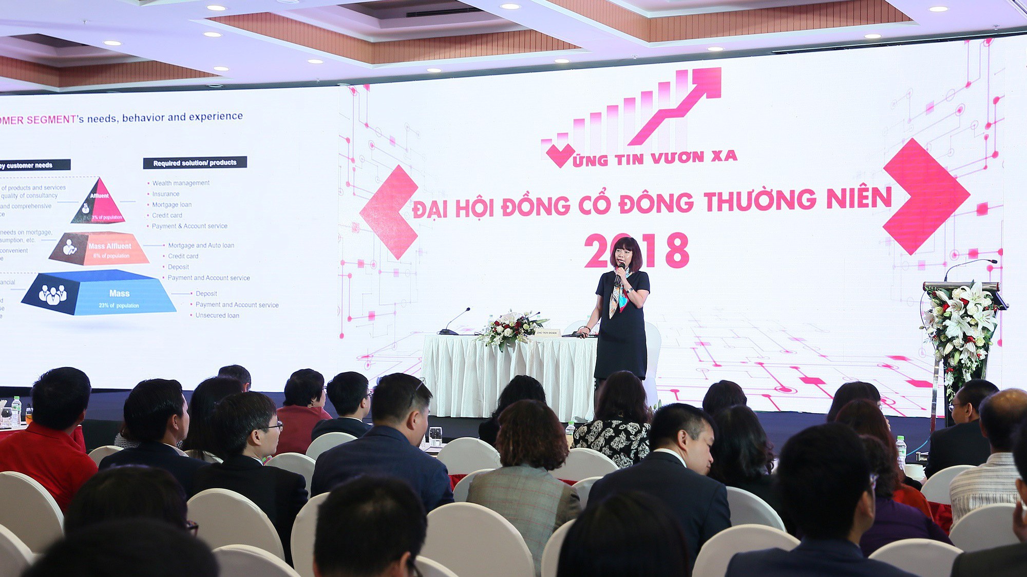 Trong năm 2018 và giai đoạn tiếp theo, Techcombank sẽ tiếp tục triển khai chương trình chuyển đổi trên cơ sở am hiểu sâu sắc khách hàng.