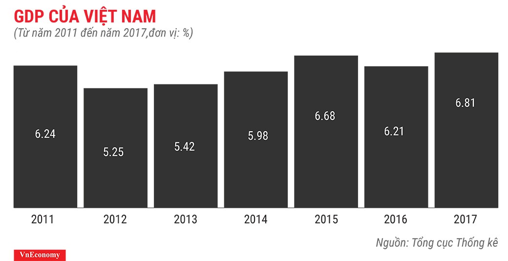 undefined - Ảnh 1.
