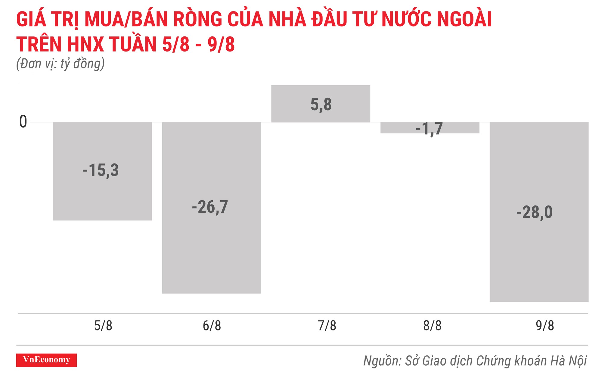 Top 10 cổ phiếu tăng/giảm mạnh nhất tuần - GAB lại kịch biên độ - Ảnh 6.