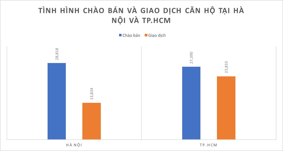 VnEconomy