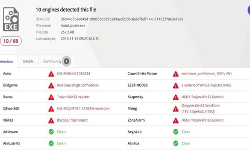 Vụ lộ dữ liệu khách hàng: 