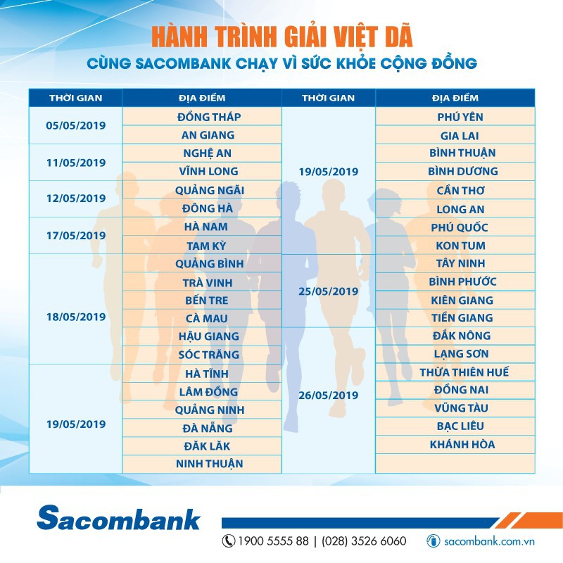 Cùng Sacombank chạy vì sức khỏe cộng đồng  - Ảnh 4.