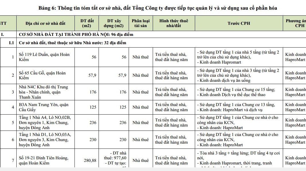 undefined - Ảnh 1.