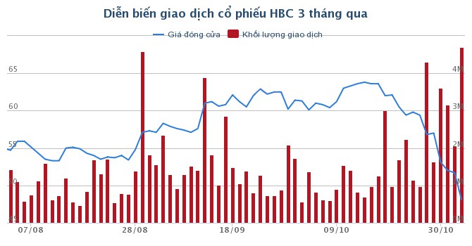 undefined - Ảnh 1.