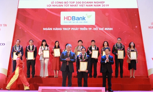 Danh sách ngân hàng có lợi nhuận tốt nhất Việt Nam