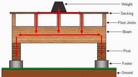 Các căn hộ Hinode City có không gian vuông vắn, thông thoáng, tối ưu diện tích sử dụng nhờ trần cao và kết cấu hệ dầm chuyển an toàn.
