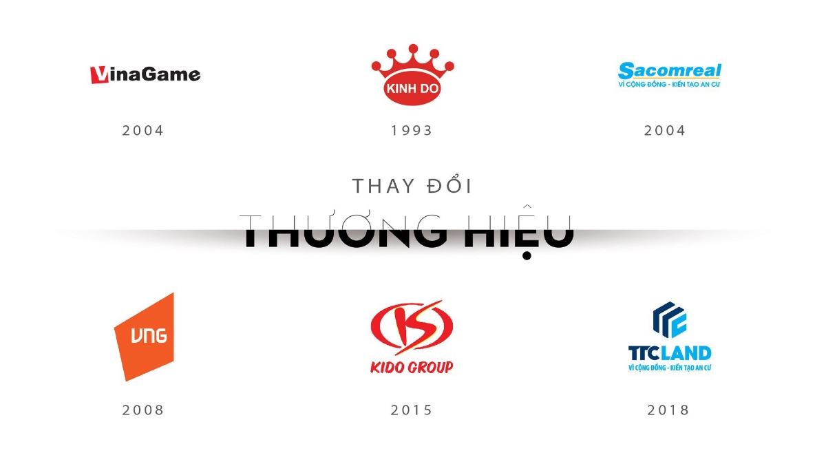 Theo các chuyên gia về phát triển thương hiệu thì hầu hết những cuộc "lột xác" thương hiệu đều xảy ra khi doanh nghiệp muốn tái định vị lại thương hiệu.