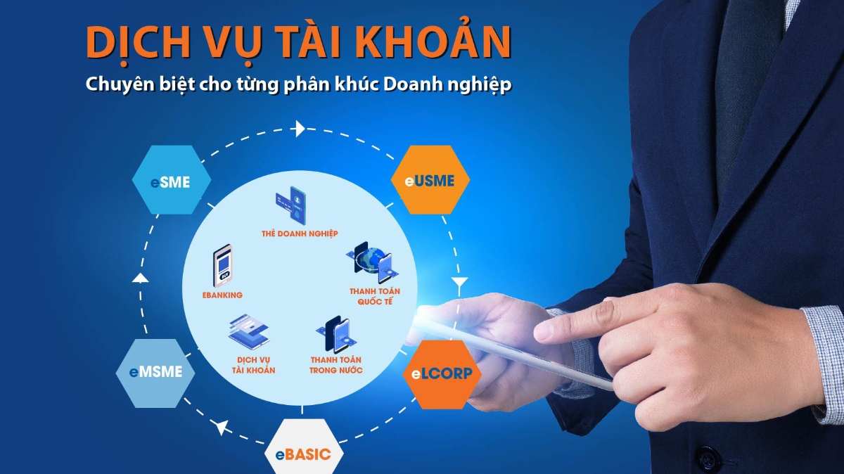 Combo eMSME phù hợp với doanh nghiệp siêu nhỏ, gồm các ưu đãi của combo eBasic cộng thêm miễn phí dịch vụ chi lương qua ngân hàng điện tử.