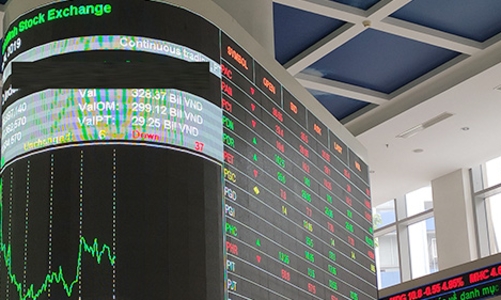 Nghẽn lệnh liên tiếp trên HOSE: 