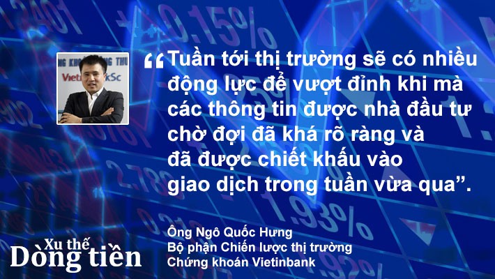 Ảnh 3.