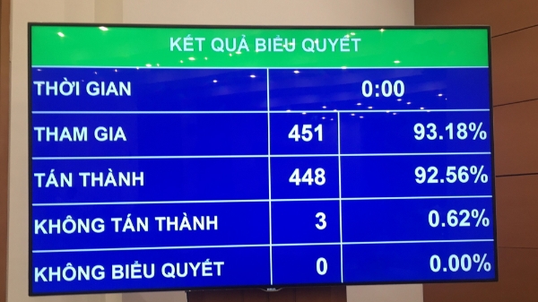 Giữa năm 2020 phải sửa Luật Đất đai