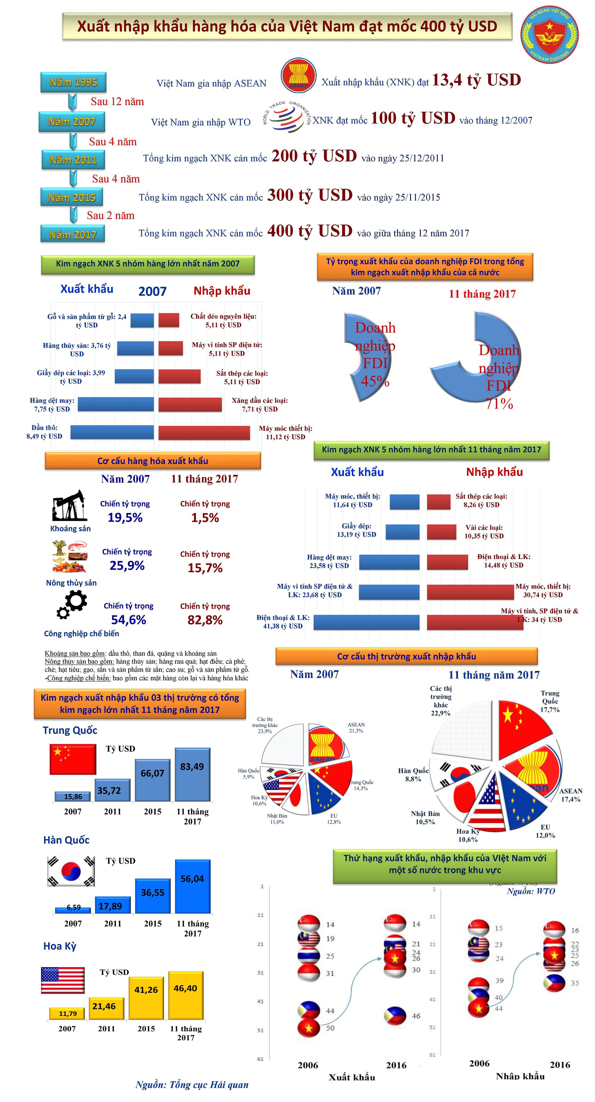 undefined - Ảnh 1.