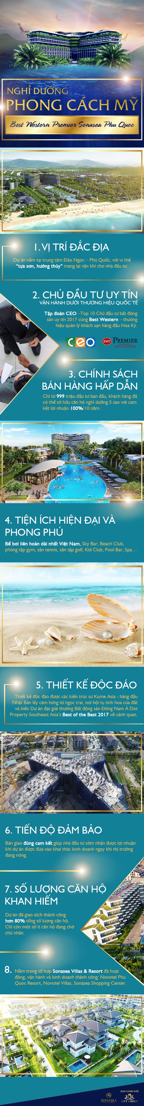 80% tổng số lượng căn hộ Sonasea Phú Quốc đã có chủ - Ảnh 1.