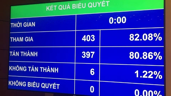 Luật Đường sắt: Ý kiến rất tâm huyết nhưng tiếp thu rất khó