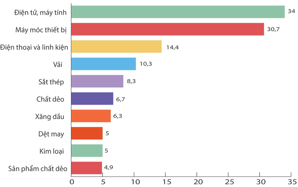 undefined - Ảnh 5.