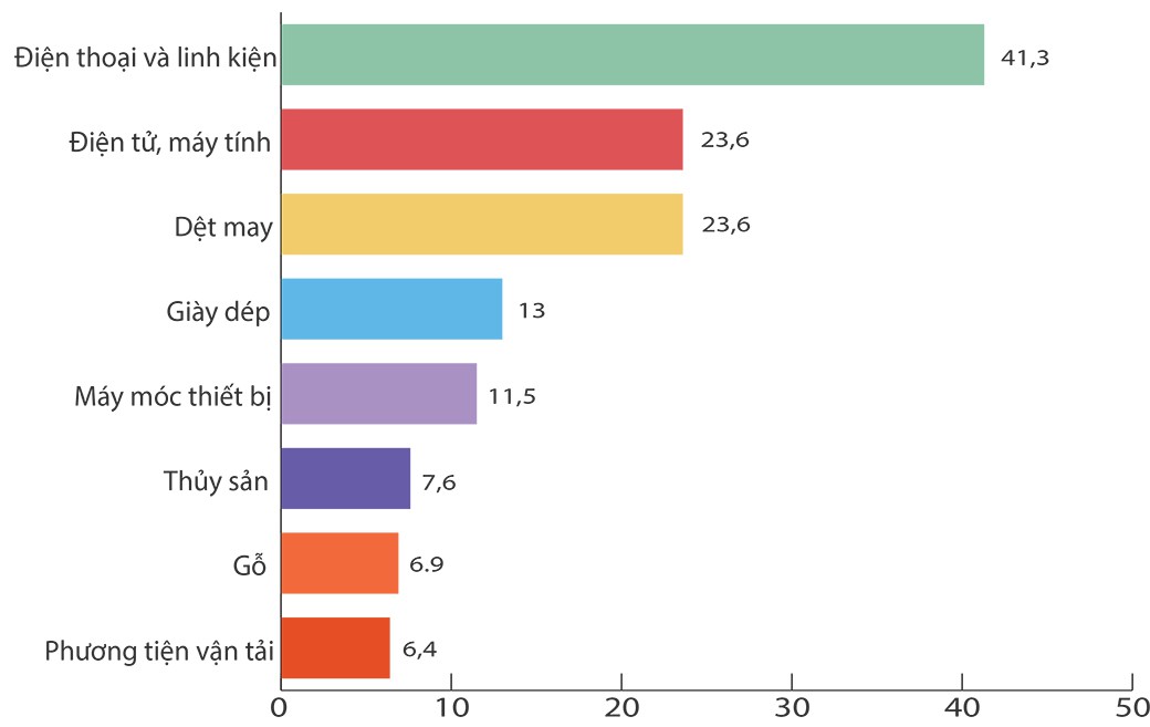 undefined - Ảnh 4.