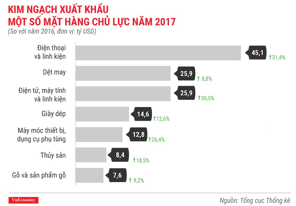 undefined - Ảnh 1.