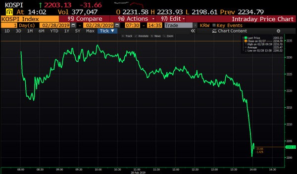 Thượng đỉnh Mỹ - Triều: Ông Trump nêu lý do không đạt được thỏa thuận - Ảnh 8.