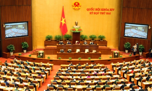 Quốc hội nghiêm khắc phê phán ông Vũ Huy Hoàng