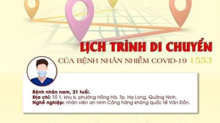 Lịch trình di chuyển của nam nhân viên an sinh Sân bay Vân Đồn nhiễm Covid-19.