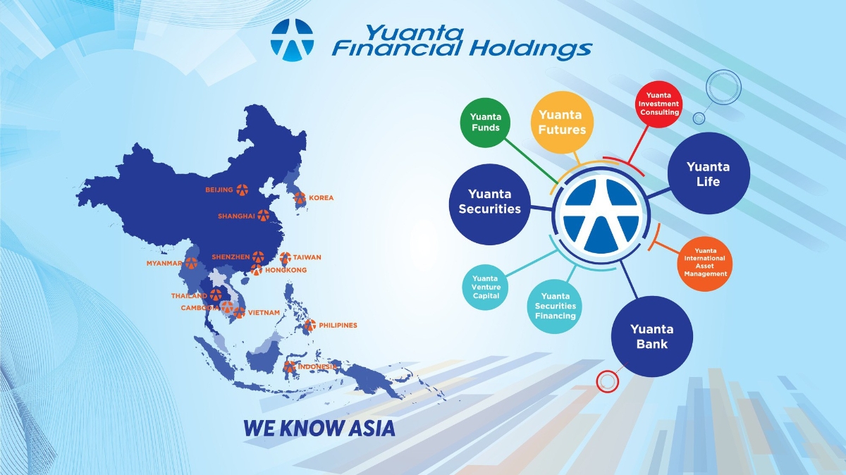 Lĩnh vực và mạng lưới hoạt đông của Tập đoàn Tài chính Yuanta, Đài Loan.