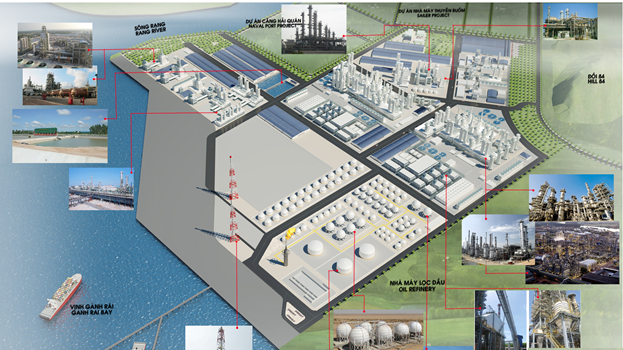 Sơ đồ mặt bằng Tổ hợp hóa dầu miền Nam.