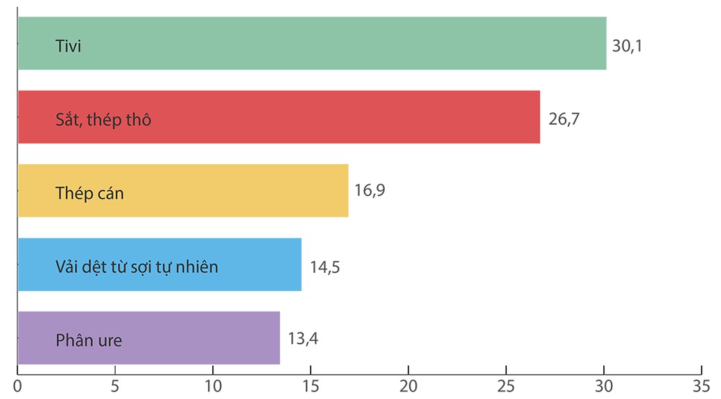 undefined - Ảnh 13.
