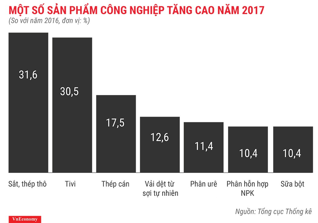 undefined - Ảnh 6.