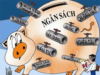 Ủy ban Tài chính - Ngân sách cơ bản nhất trí với 
đề nghị của Chính phủ về việc phải giảm chi đầu tư phát triển năm 2014  còn 
163.000 tỷ đồng.<br>