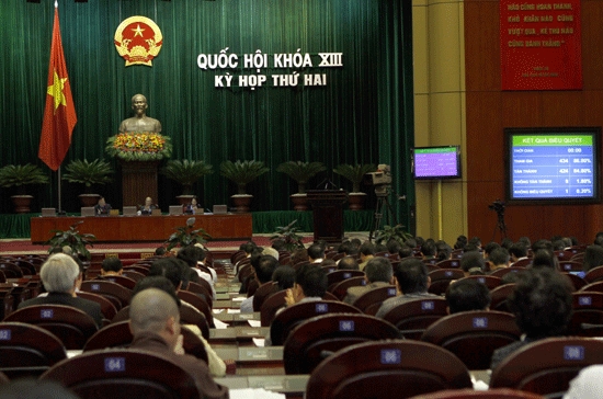 Chiều 14/11, Quốc hội đã thông qua nghị quyết về phân bổ ngân sách Trung ương năm 2012 - Ảnh: CTV.