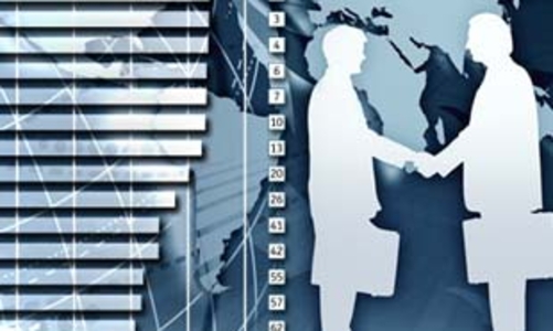 Việt Nam tụt 5 bậc về môi trường kinh doanh