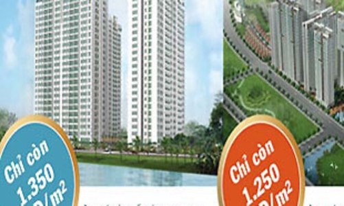 Niêm yết giá bằng ngoại tệ bị phạt tiền